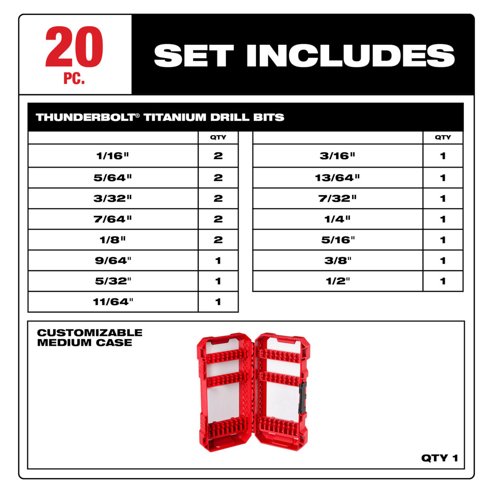 Milwaukee THUNDERBOLT Titanium 20 Piece Drill Bit Set from GME Supply